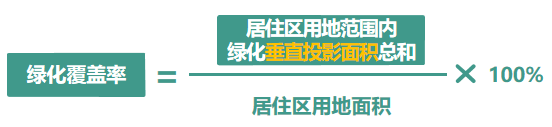 居住区绿化普法①丨居住区绿地率≠绿化覆盖率？地率多少合格？浩瀚体育app下载(图3)