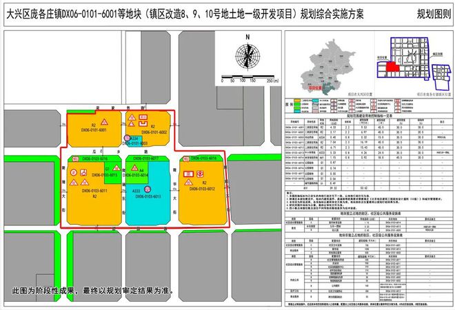 浩瀚体育平台4块住宅用地！大兴庞各庄6001等地块规划公示(图2)