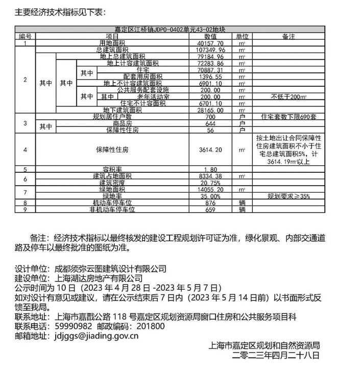 官方）苏州【龙湖虹桥青云阙】的房子怎么样？值得购买吗？浩瀚体育app下载(图6)