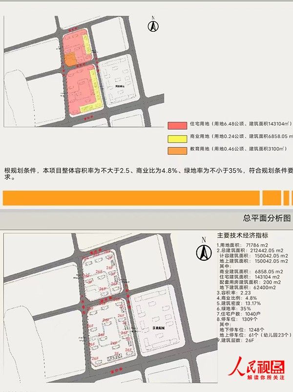 浩瀚体育app下载辽宁沈阳拟建东北首个立体园林绿色生态住宅(图1)