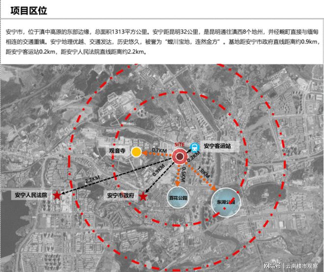 昆明首个长满植物的高层住宅过规 浩瀚体育app下载“第四代住宅”要来了？(图2)