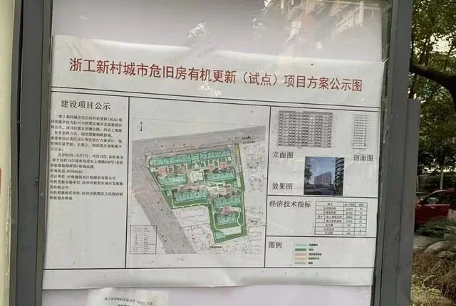 居民自筹47亿重建小区怎么回事？浩瀚体育app下载(图5)