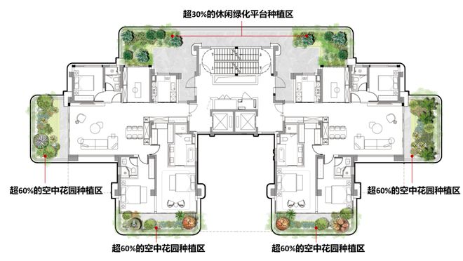 2024年第四代住宅彻底起飞浩瀚体育(图14)